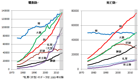 lbgŏEςȉ摜179 YouTube>1{ ->摜>495 